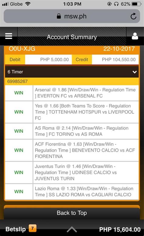 msw odds|MSW Review: Unveiling Legitimacy & Performance.